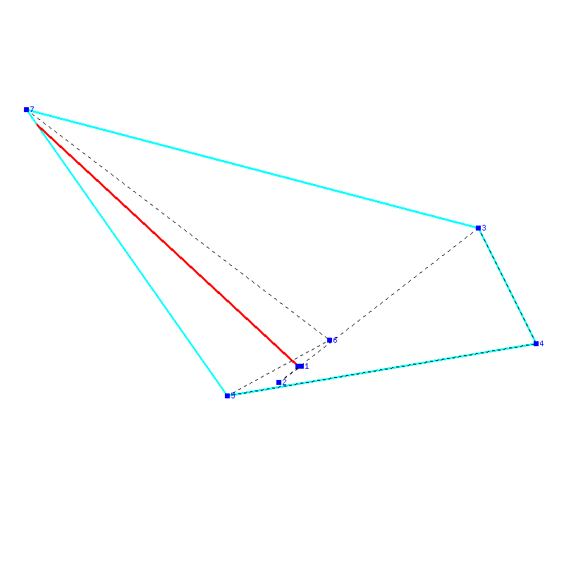 Flugauswertung